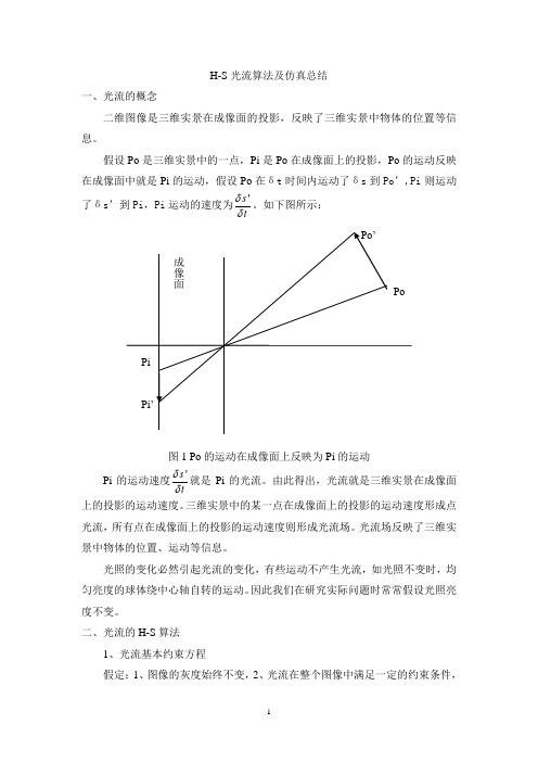 H-S光流算法及仿真总结