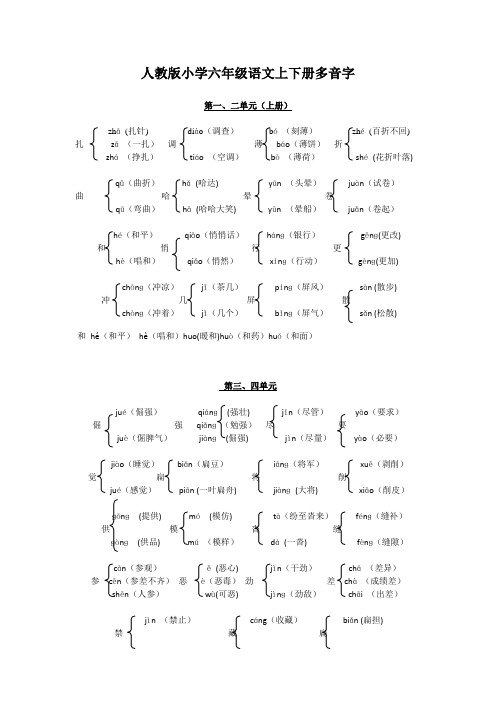 人教版小学语文六年级下册多音字大全[1]