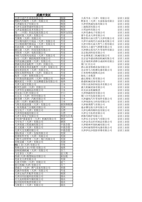 天津武清开发区企业