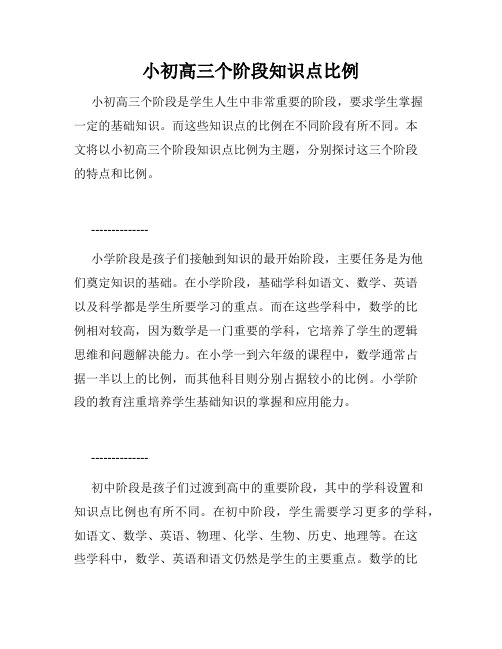 小初高三个阶段知识点比例