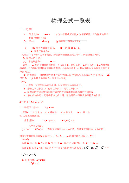 高中物理公式汇总一览表(全)