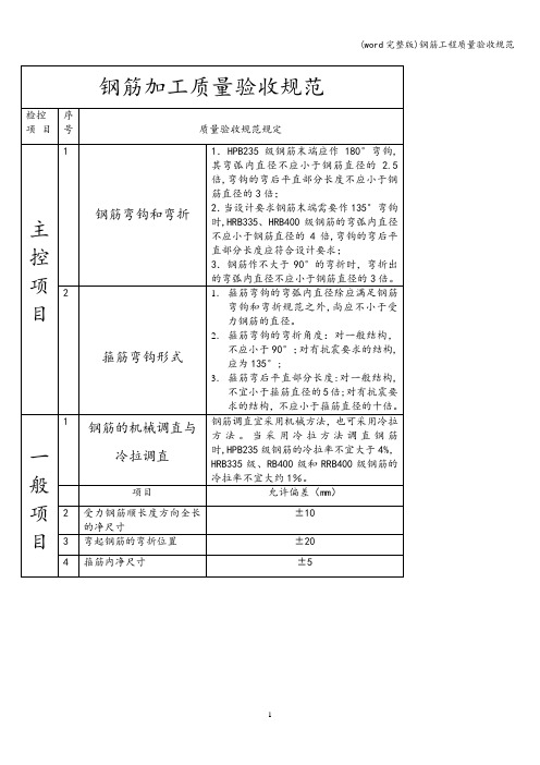 (word完整版)钢筋工程质量验收规范