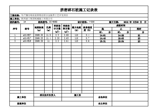 碎石桩施工记录表