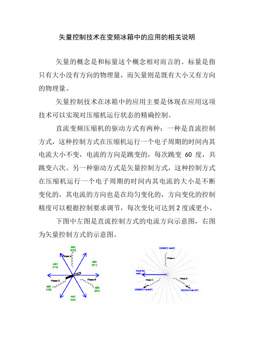 矢量控制技术的技术说明