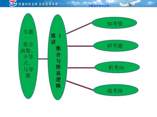 专题一 第一讲 集合与简易逻辑