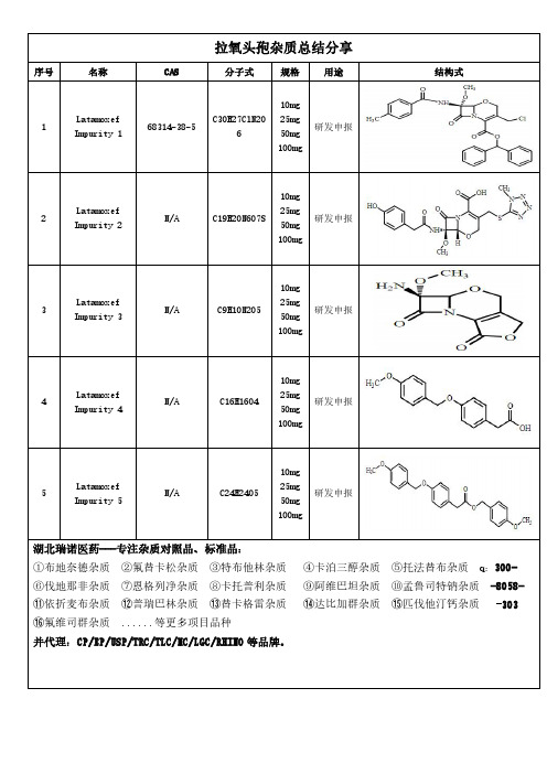 拉氧头孢杂质经验总结分享