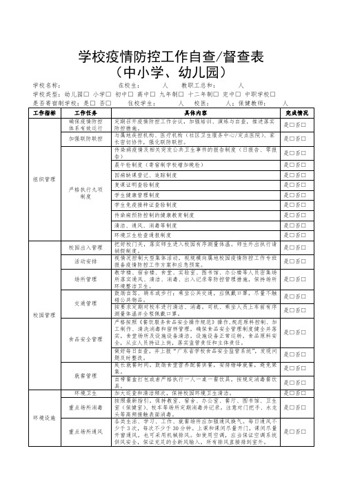 中小学(幼儿园)学校疫情防控工作自查督查表