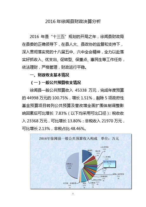 2016年徐闻财政决算分析