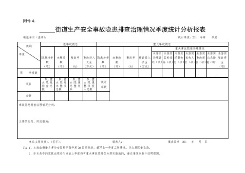 街道生产安全事故隐患排查治理情况季度统计分析报表