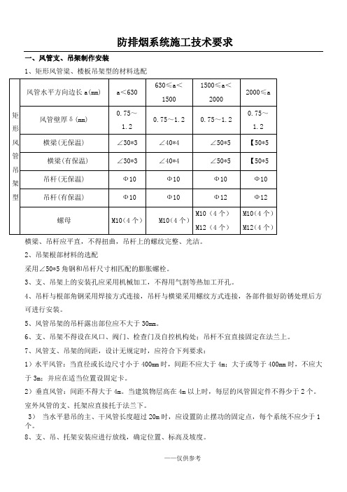 防排烟系统安装技术要求[1]