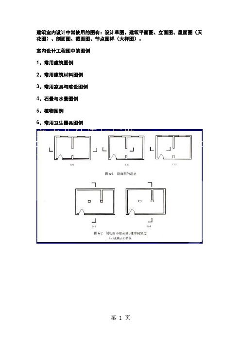 室内设计识图、绘图基础word精品文档25页