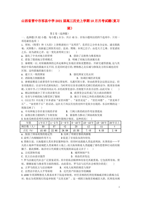 山西省晋中市祁县中学届高三历史上学期10月月考试题复习班