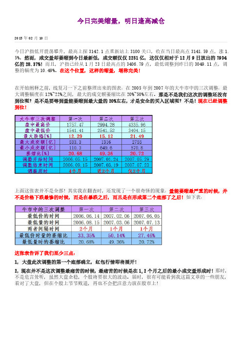 今日完美缩量,明日逢高减仓