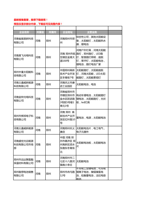 新版河南省郑州太阳能电池工商企业公司商家名录名单联系方式大全48家