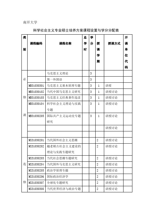 南开大学马克思主义教育学院导师最新科研动态