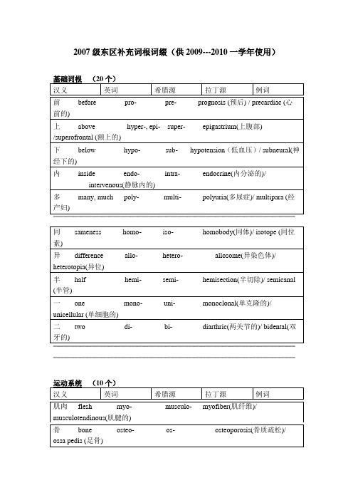 英语词根