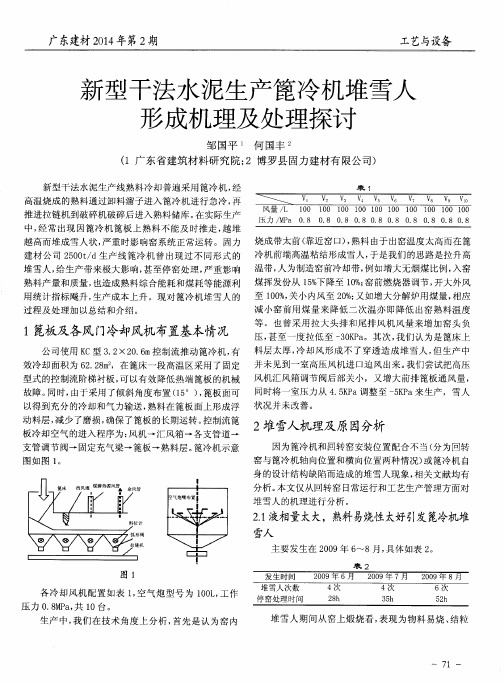 新型干法水泥生产篦冷机堆雪人形成机理及处理探讨