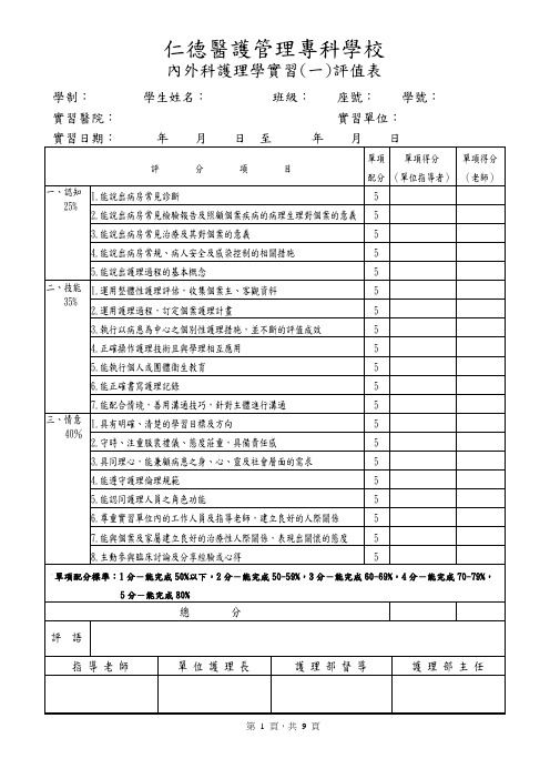 仁德医护管理专科学校