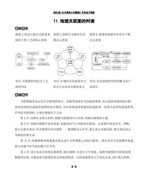 地理关联图的判读