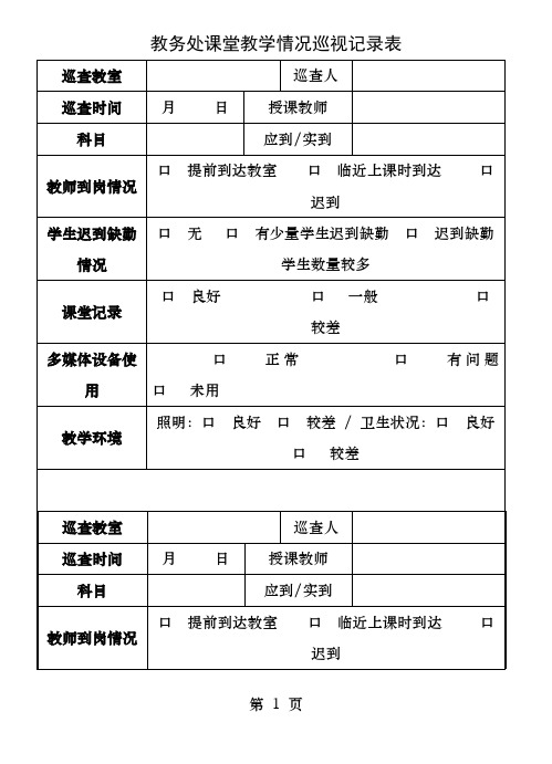 课堂教学情况巡视记录表