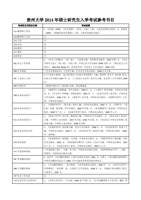 贵州大学2014年硕士研究生入学考试参考书目