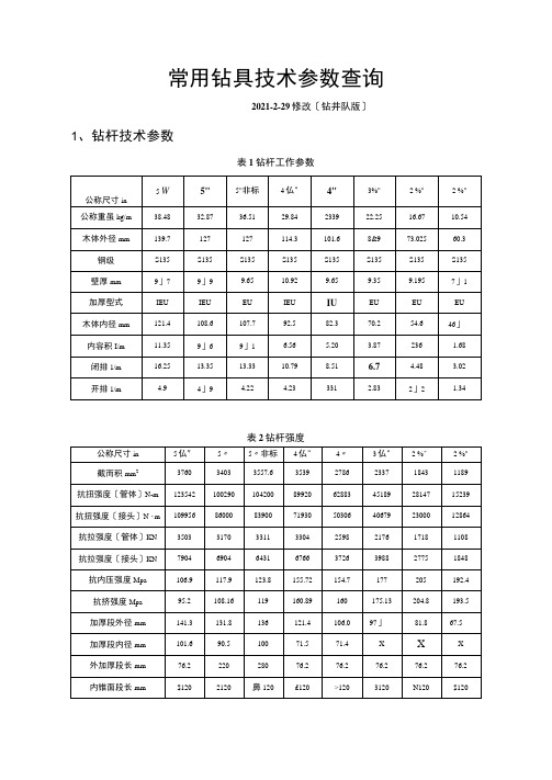 非标钻杆参数