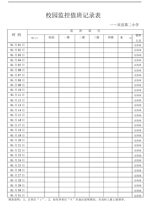 (完整版)校园监控值班记录表.docx