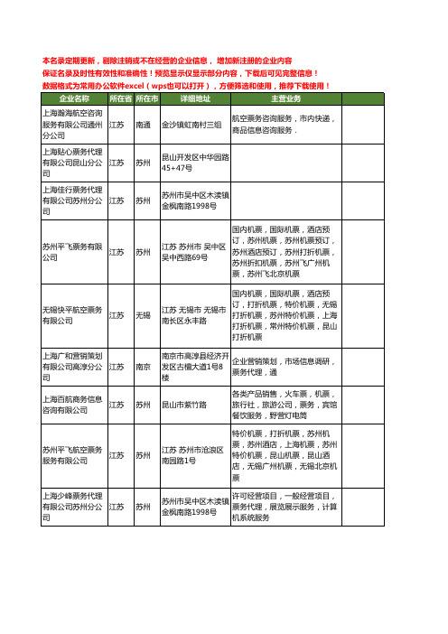 新版江苏省上海票务工商企业公司商家名录名单联系方式大全17家