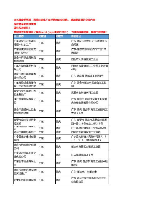 2020新版广东肇庆型材企业公司名录名单黄页联系方式大全94家