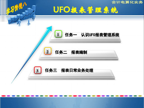 NO8UFO报表管理系统 《会计电算化实务》教学课件