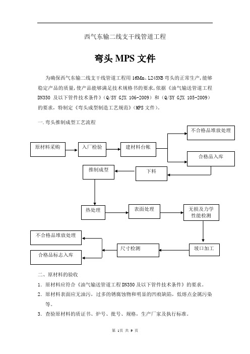 管件MPS文件