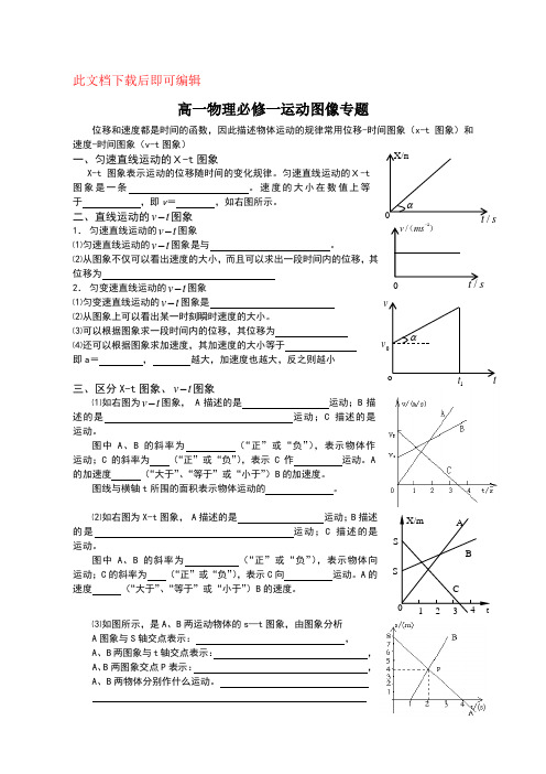 高一物理运动图像(完整资料)