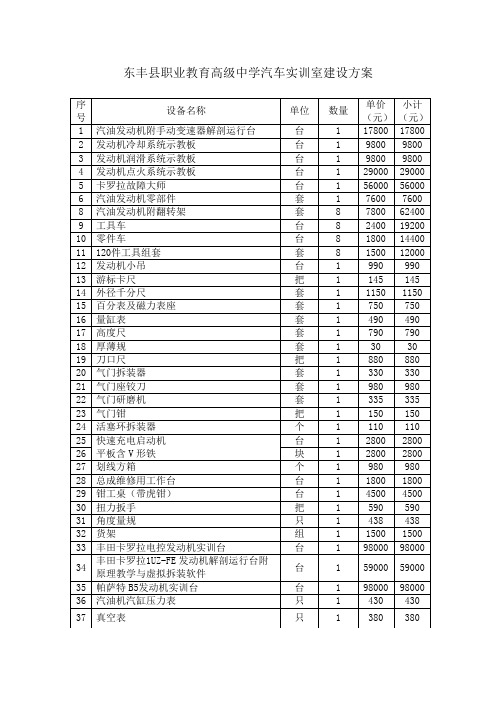 汽车发动机构造与维修实训室设备配置及技术参数