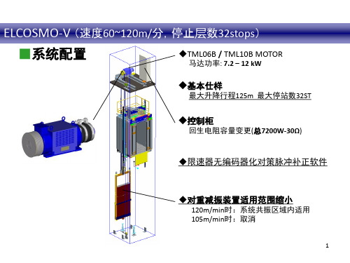 东芝电梯ELCOSMOV技术参数