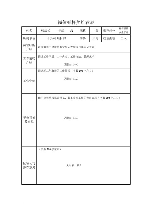 岗位标杆奖推荐表Microsoft Word 文档 (2)范文