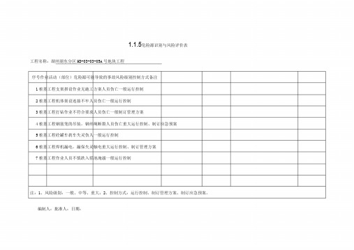 1.1.5--危险源识别与风险评价表范例