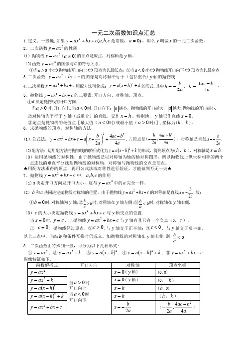 一元二次函数知识点汇总