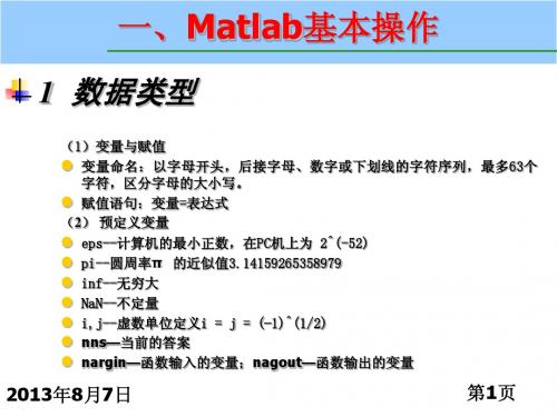 MATLAB基本操作