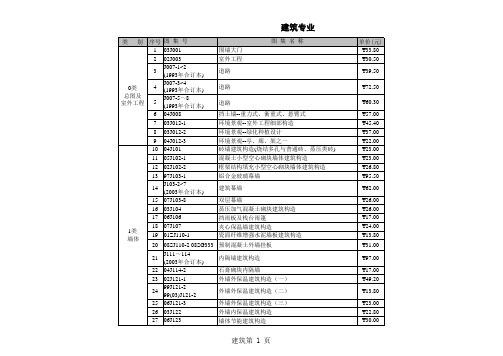 工程图集目录(最新版)