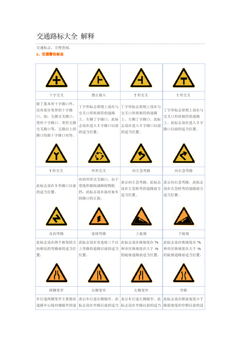 交通路标大全解释