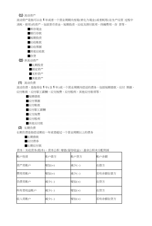 新准则会计学原理(复习要点必考分录).docx