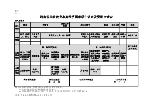 a河南省学前教育家庭经济困难学生认定及资助申请表(正面)