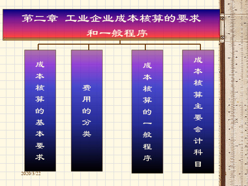 工业企业成本核算的要求和一般程序课件(PPT 104页)