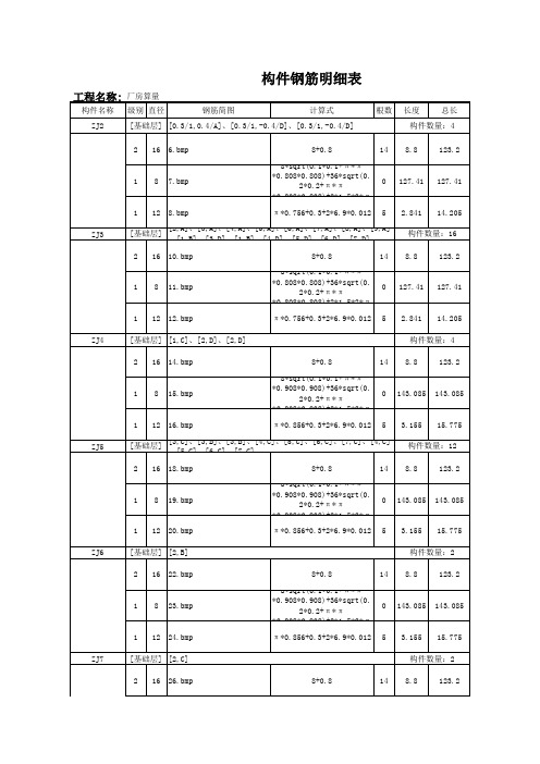 楼层所有构件明细表(总层)