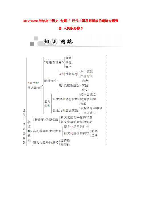 2019-2020学年高中历史 专题三 近代中国思想解放的潮流专题整合 人民版必修3