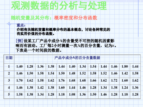 概率密度和分布函数