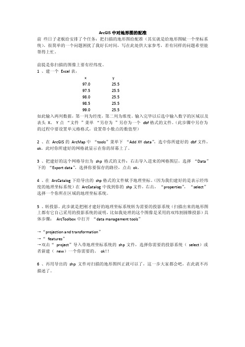 ArcGIS中对地形图的配准