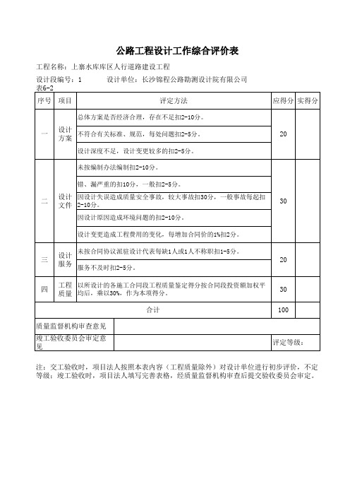 7.设计单位综合评价表