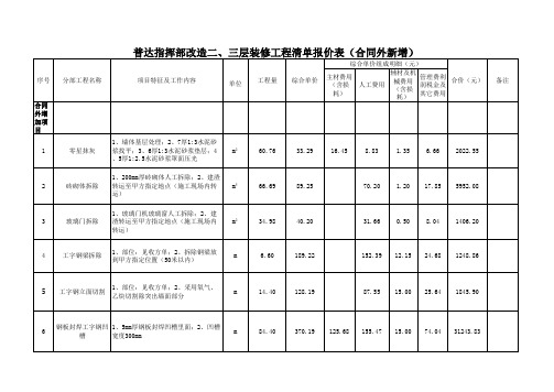 指挥部新增工程量清单报价表