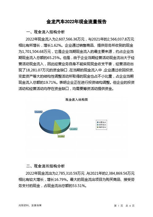 600686金龙汽车2022年现金流量报告